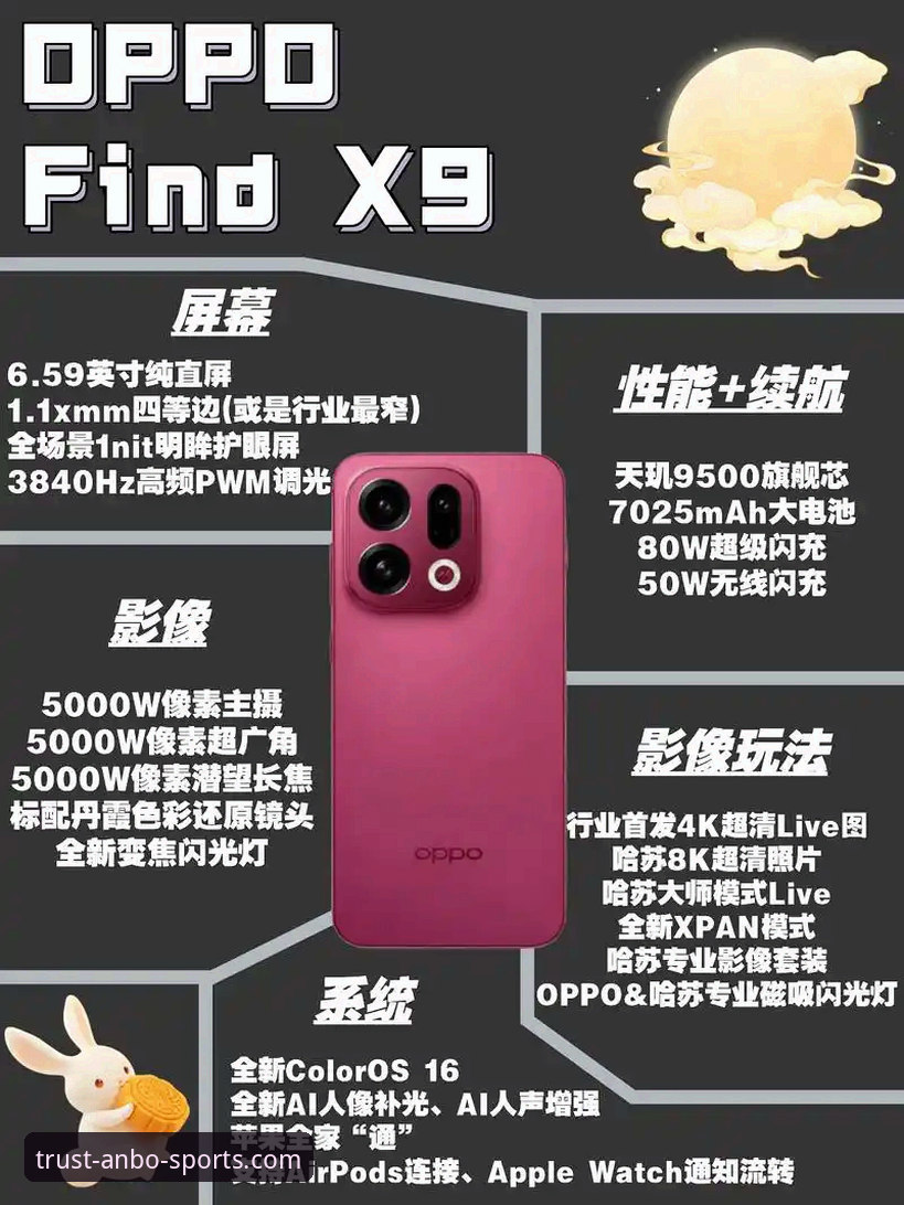 资深用户深度体验：安博A7X9功能全解析，这些隐藏玩法你发现了吗？