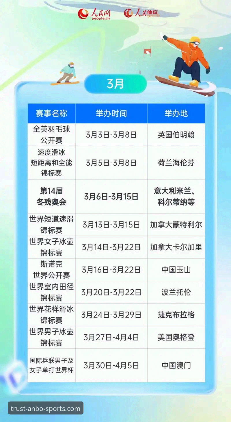安博体育平台2026年深度评测：ANBO官网入口、安全投注与A7X9下载全解析